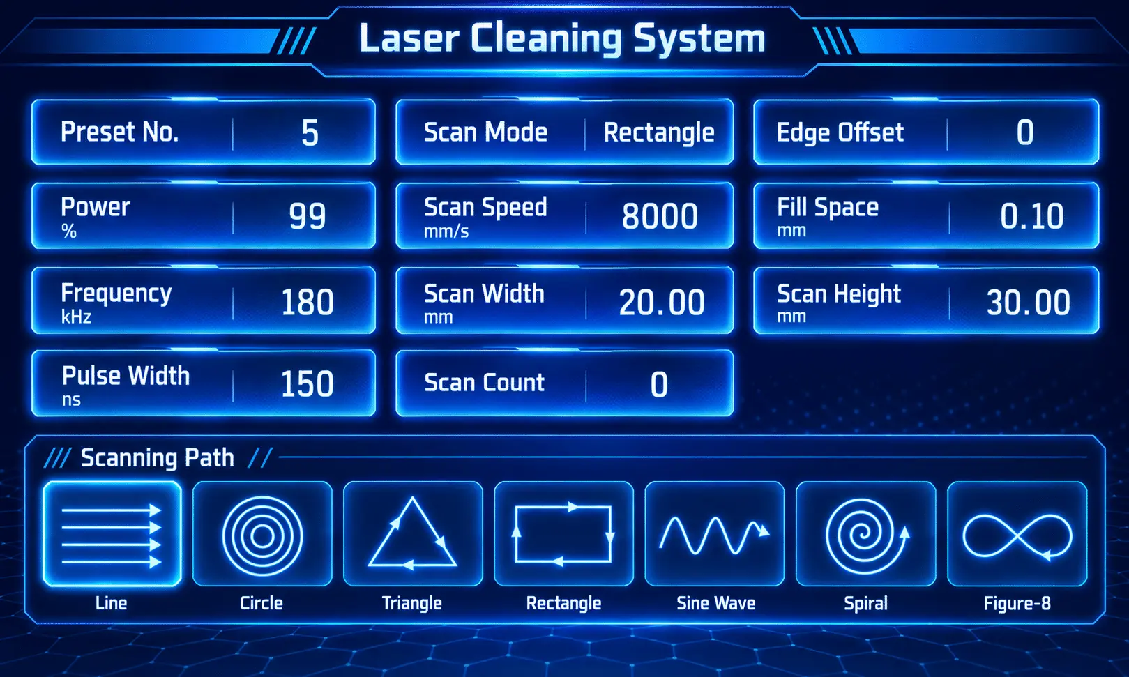 laser cleaning