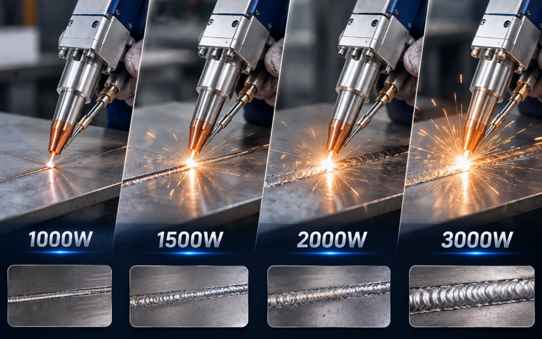 1000W Vs 1500W Vs 2000W Vs 3000W Handheld Laser Welder: Which Power Do You Need?